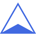 Avarup声誉管理平台