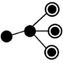 Global Predictions Inc